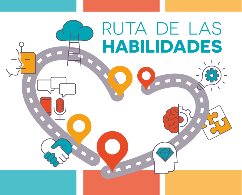 ¡Te invitamos a conocer una nueva herramienta de educarchile! Ruta de las Habilidades