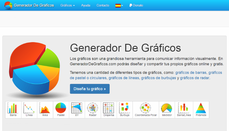Portada Generador de gráficos Portada Generador de gráficos