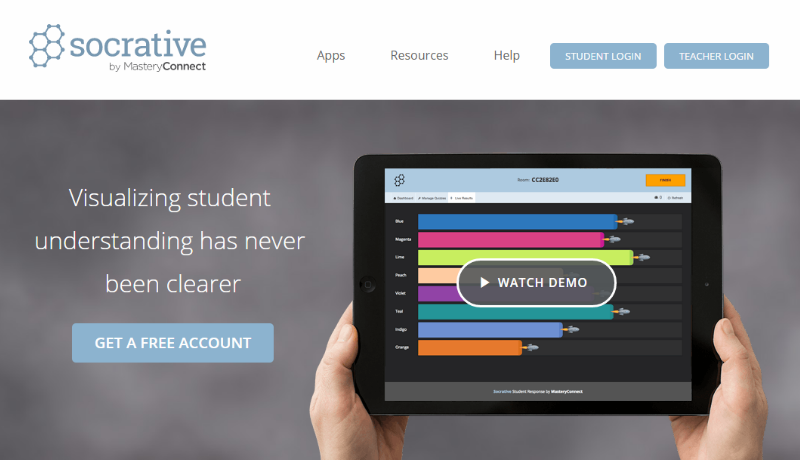 Portada Socrative