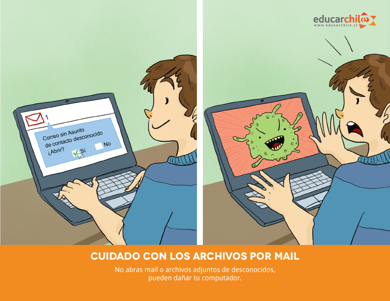 Cuidado Con Los Archivos Por E Mail Educarchile