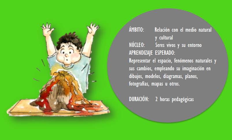 ¿Qué es? ¿Qué es?
