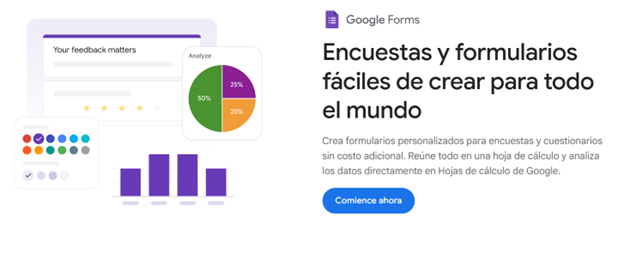 Formularios de Google