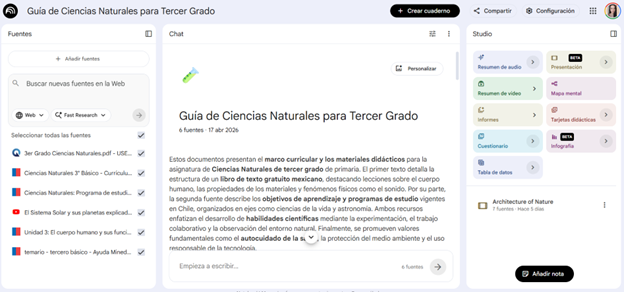 NotebookLM (Google)