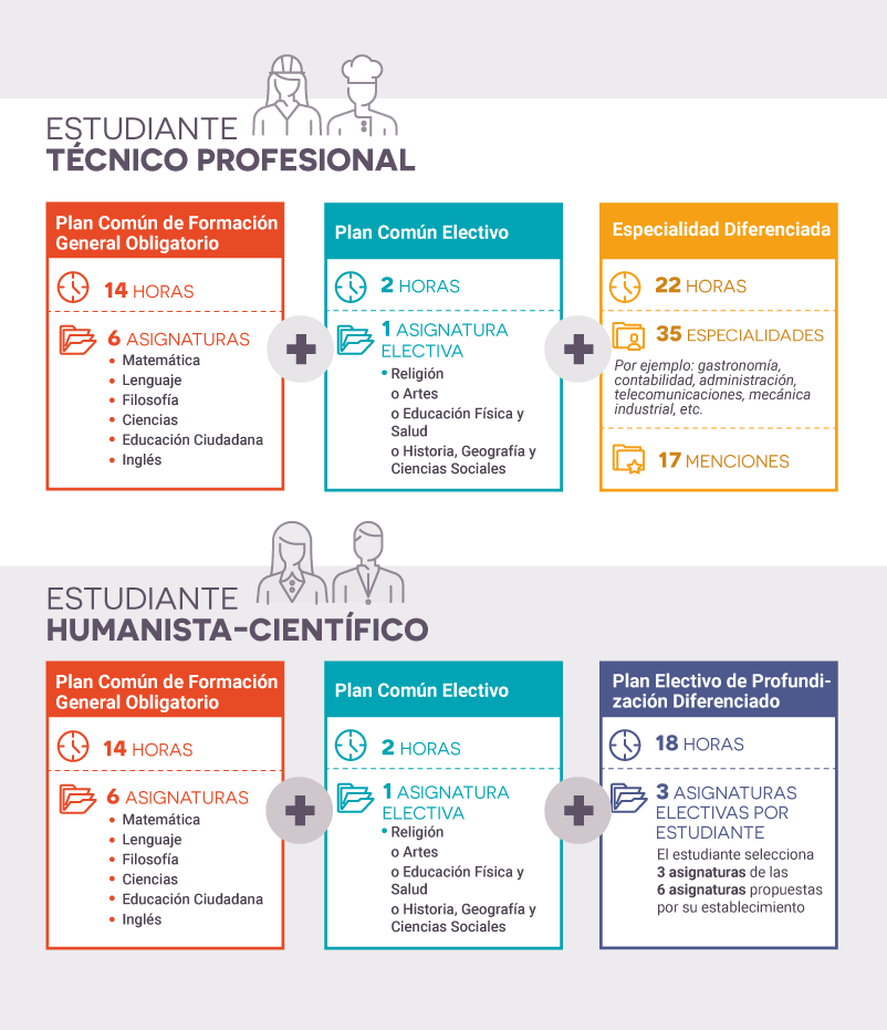 imagen bases curriculares 1