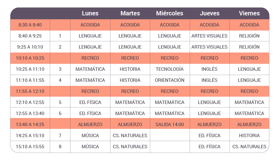 Horario