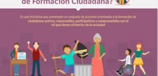 Infografía Plan Nacional de Formación Ciudadana