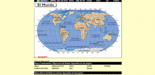 Portada HRW Atlas Mundial