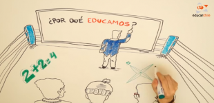 imagen por qué educamos