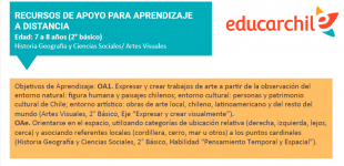 Recursos de apoyo para el aprendizaje a distancia |  7 a 8 años  | 2°  básico