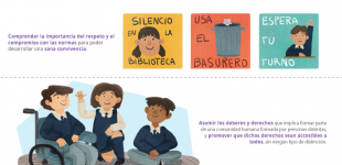 Los espacios de participación ciudadana en la escuela (1/3)