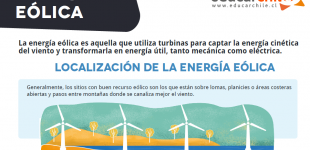 Energía eólica