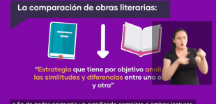 Lengua y Literatura: Contexto de producción asociado a la interpretación de obras literarias (LSCH)