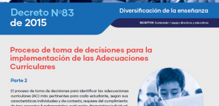 Proceso de toma de decisiones para la implementación de las adecuaciones curriculares (parte 2)