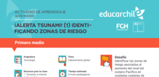 ¡Alerta tsunami! (1) Identificando zonas de riesgo