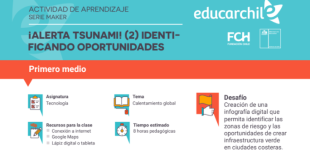 ¡Alerta tsunami! (2) Identificando oportunidades