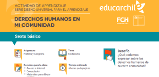 Derechos humanos en mi comunidad