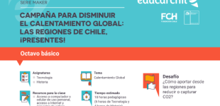 “Campaña para disminuir el calentamiento global: las regiones de Chile  ¡presentes!”