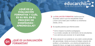 ¿Qué es la evaluación formativa y cuál es su rol en el proceso de enseñanza-aprendizaje?
