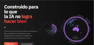 AMCHARTS Gráficos