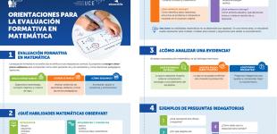 ORIENTACIONES PARA LA EVALUACIÓN FORMATIVA EN MATEMÁTICA