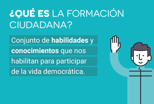 ¿Qué es la Formación Ciudadana?