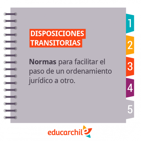 Disposiciones transitorias