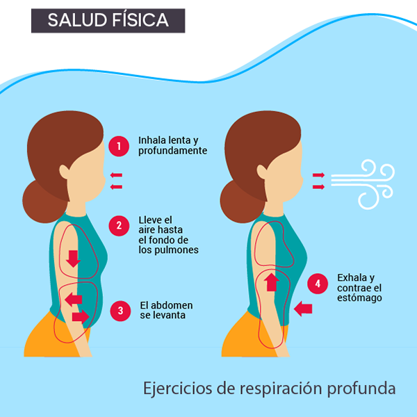 Salud Física - Respiración profunda para relajarse