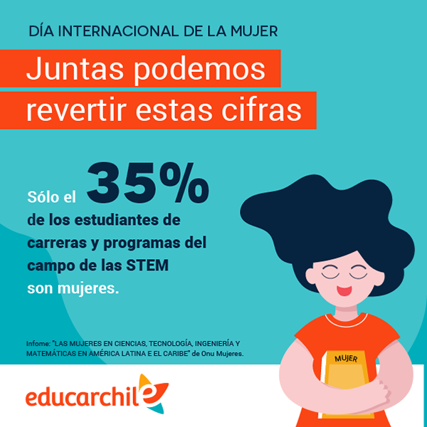 Estudiantes de STEM