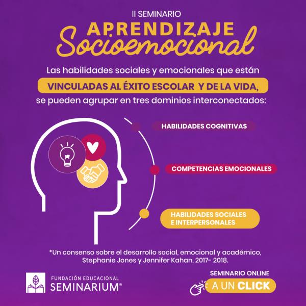 Aprendizaje socioemocional