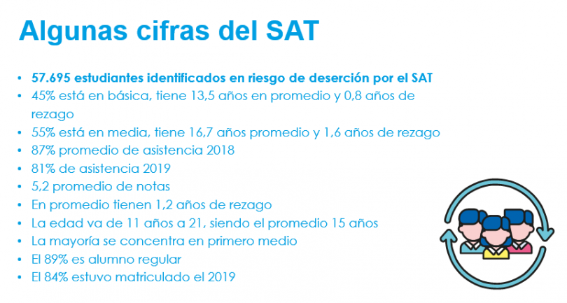 Cifras generales entregadas por el SAT