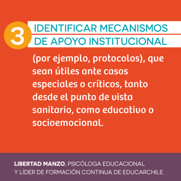 Identificar mecanismos de apoyo institucional