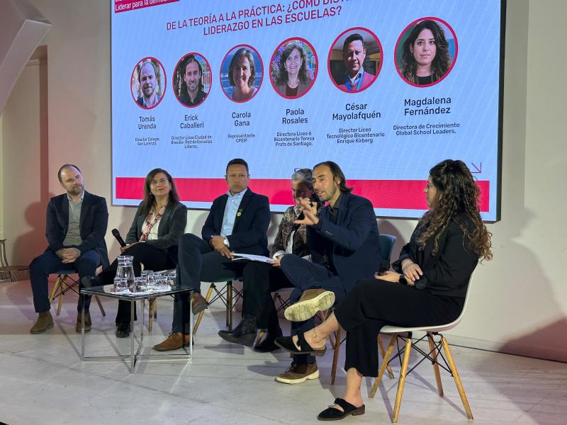 Panel de conversación