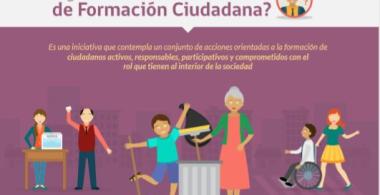 Infografía Plan Nacional de Formación Ciudadana