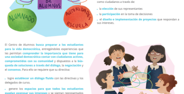 ¿Cómo podemos fortalecer a los centros de alumnos? 