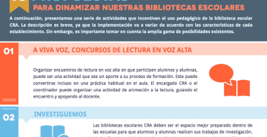 Diez propuestas para dinamizar nuestras bibliotecas escolares