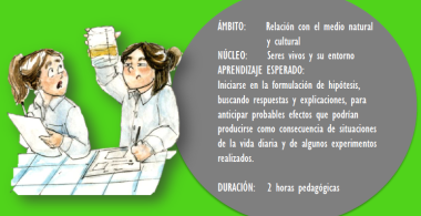 ¿Qué pasa si…?