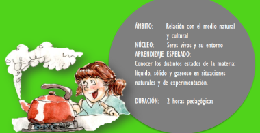 ¿Sólido o líquido?