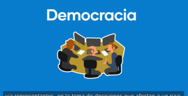 Fundamentos de la democracia