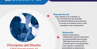 Diseño Universal para el  Aprendizaje: áreas fundamentales