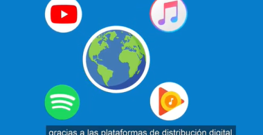 Cómo preparar la interpretación de una obra