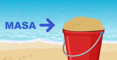 Masa, volumen y temperatura