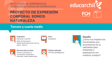 Proyecto de expresión corporal: Somos naturaleza