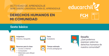 Derechos humanos en mi comunidad