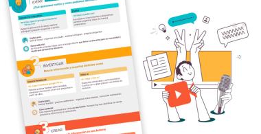 Infografía Medios Escolares