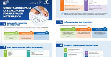 ORIENTACIONES PARA LA EVALUACIÓN FORMATIVA EN MATEMÁTICA